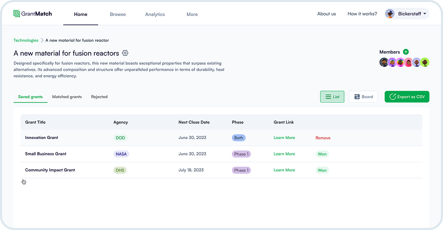 GrantMatch dashboard